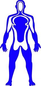 Scanner