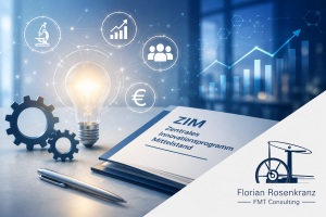 Zentrales Innovationsprogramm Mittelstand